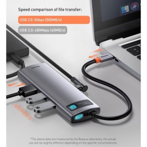 Baseus Estação de ancoragem USB C, adaptador 8 em 1 USB-C HUB com HDMI 4K, 3 USB 3.0, leitor de cartão microSD e SD, entrega de energia de 100 W para MacBook Pro, Surface Pro, iPad Pro e mais
